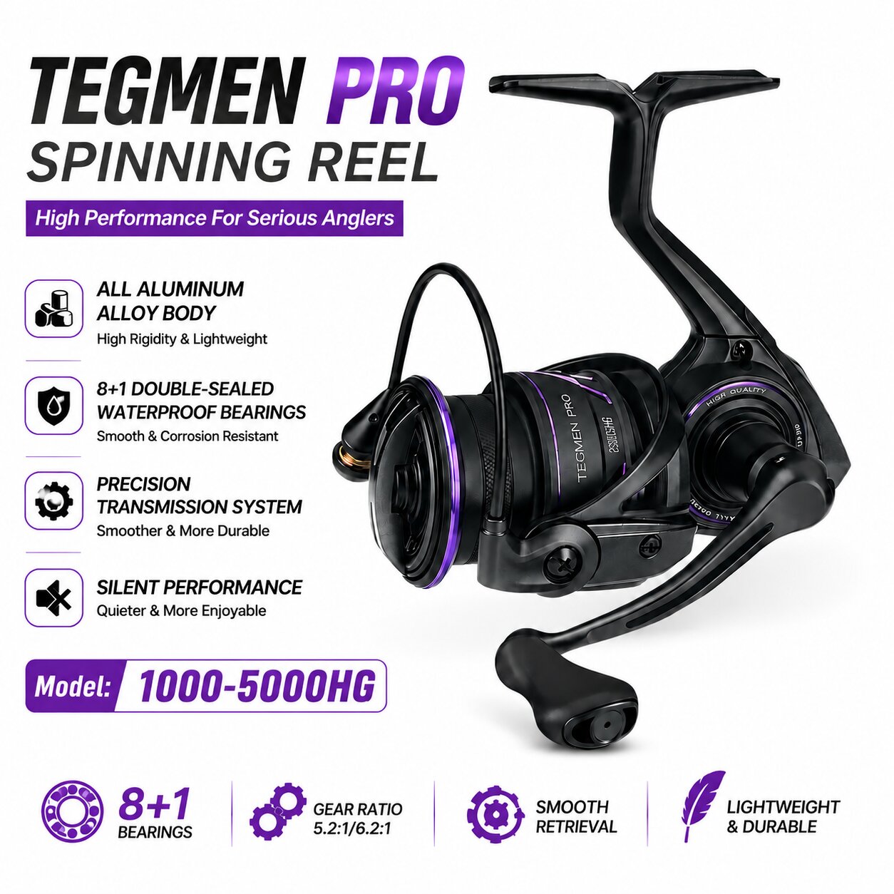 Kastking Reel Zephyr - بكرة صيد دوارة Kingdom Tegmen Pro